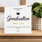 Personalised Congratulations on Your Graduation Card