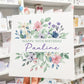 Personalised Birthday Card For Her