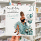 Personalised Girls Birthday Card Turquoise Girl
