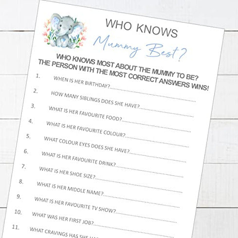 Baby Shower Games Who Knows Mummy Best Watercolour Elephant Blue