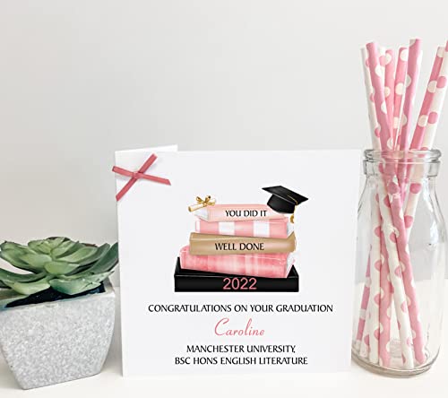 Personalised Congratulations on Your Graduation Card