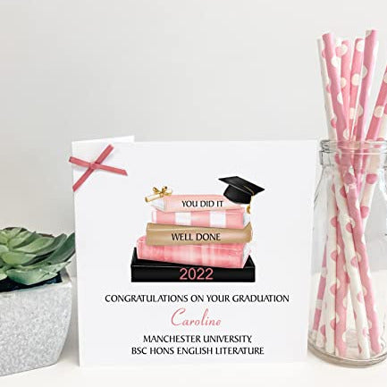 Personalised Congratulations on Your Graduation Card